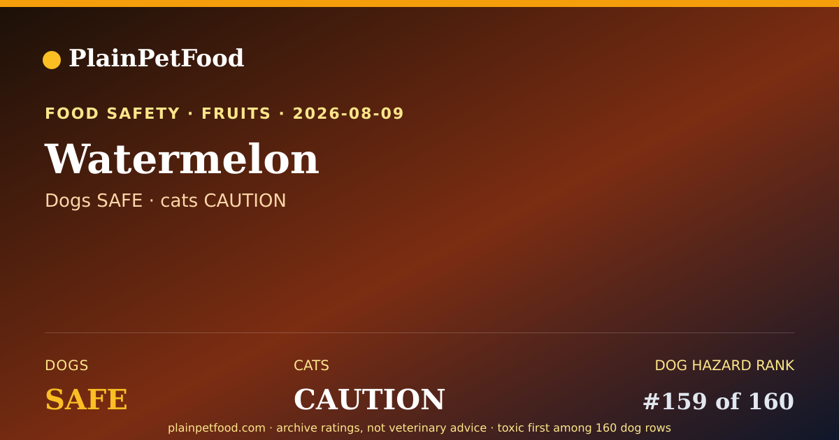 Shareable card for Watermelon for Pets, Is It Safe for Dogs and Cats?