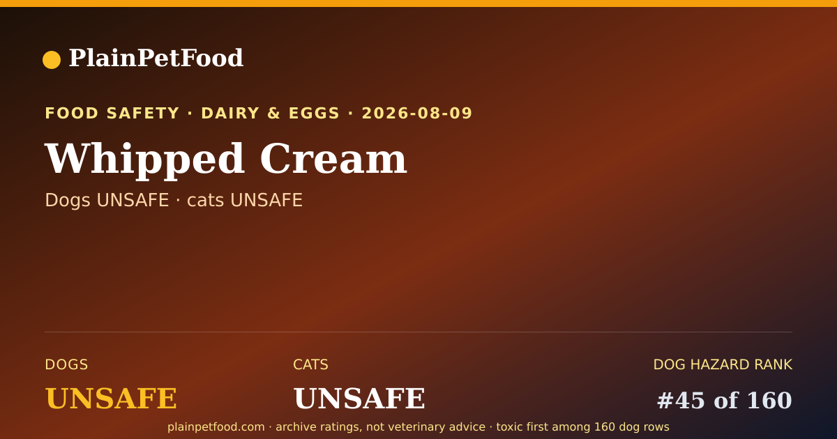 Shareable card for Whipped Cream for Pets, Is It Safe for Dogs and Cats?